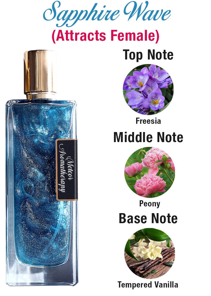 MeteorLure™ Aromatherapy Glitering Perfume